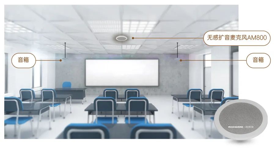 新品來(lái)襲 | “聽”！小飛碟無(wú)感擴(kuò)音麥克風(fēng)AM800