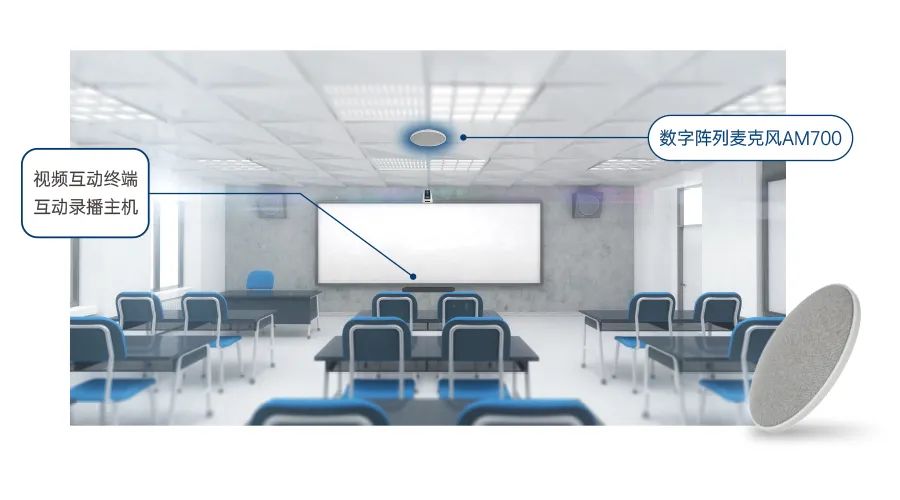 新品來襲 | “聽”！數(shù)字陣列麥克風(fēng)AM700