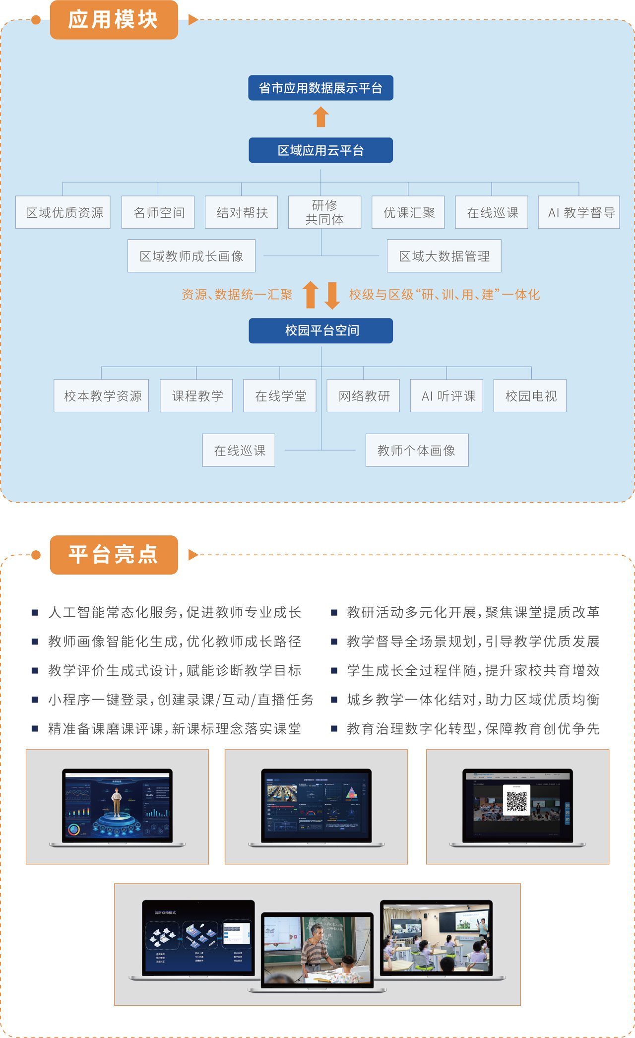 全連接智慧教學平臺.jpg 全連接智慧教學平臺.jpg