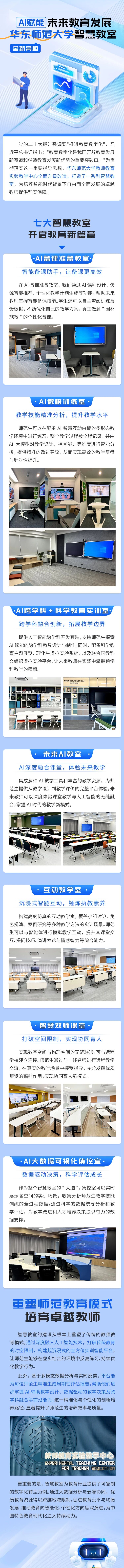 AI賦能未來(lái)教育發(fā)展，華東師范大學(xué)智慧教室全新亮相.jpg